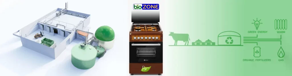 Biogas Image