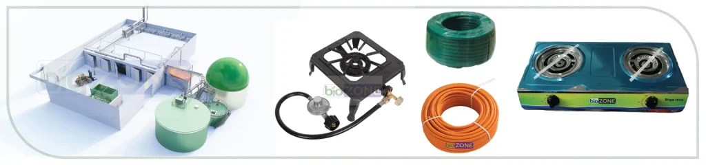 Biogas in Kenya from Biozone